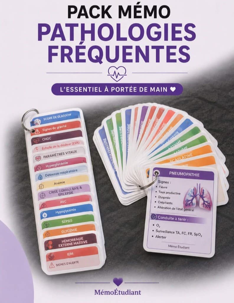 Couverture de la ressource « Pack Mémo Pathologies Fréquentes »