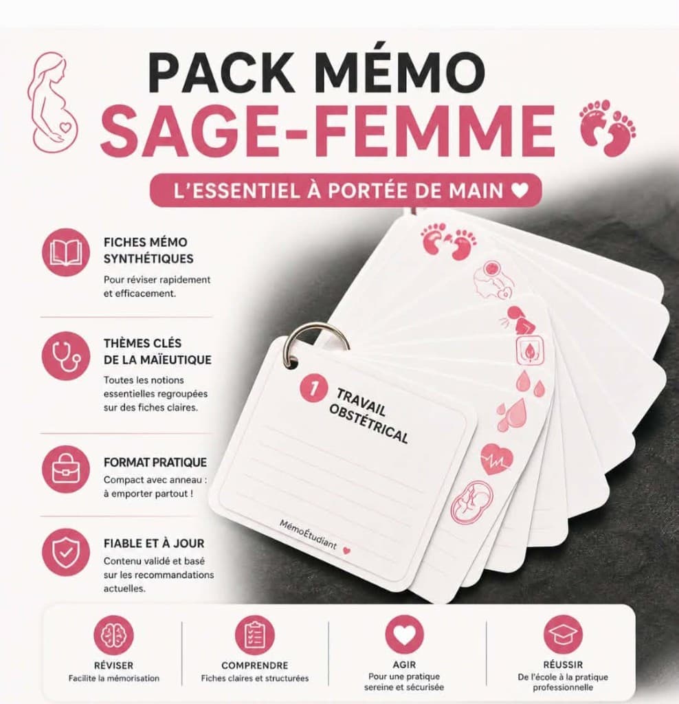 Couverture de la ressource « Pack Mémo Sage-Femme »