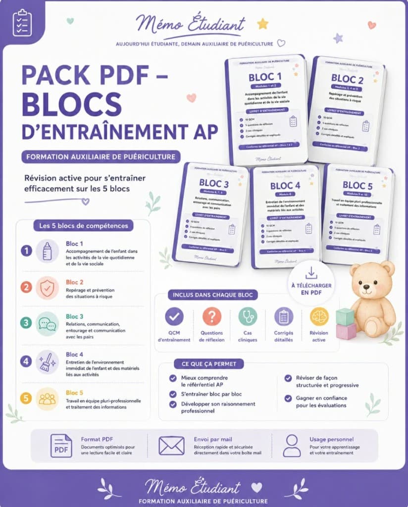 Couverture de la ressource « Préparation évaluation et oraux de la formation AP »